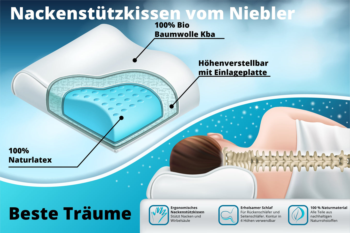 Das Nackenstützkissen