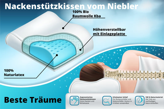 Das Nackenstützkissen
